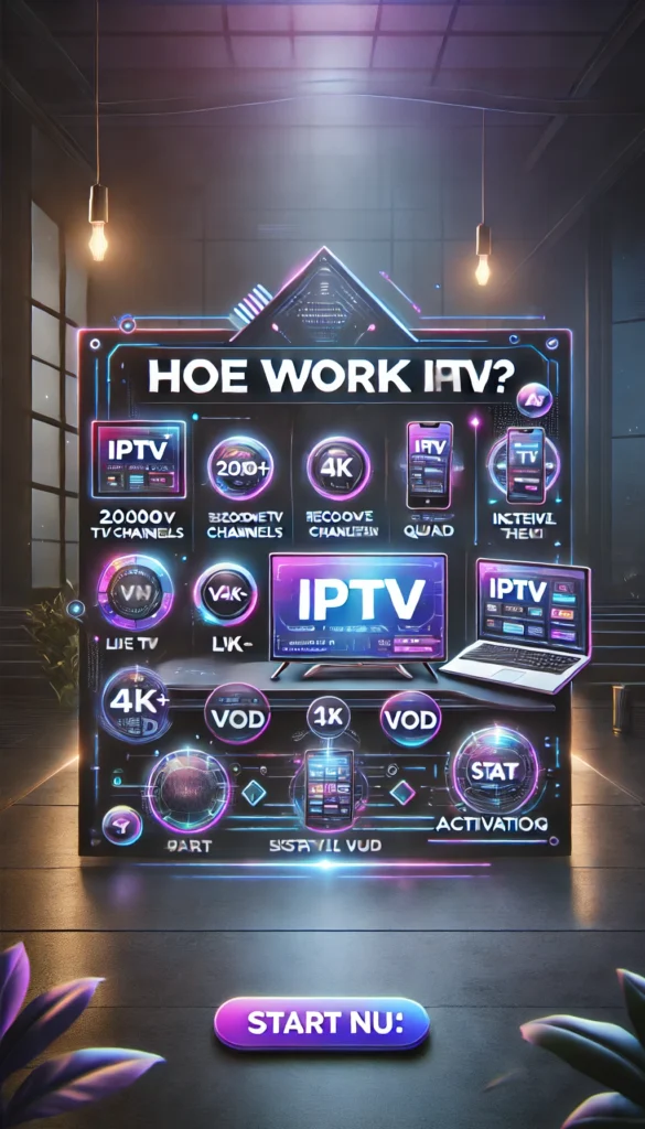 hoe werkt iptv