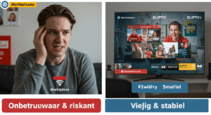 IPTV abonnement Marktplaats versus ELIPTV – veilige keuze voor IPTV in Nederland